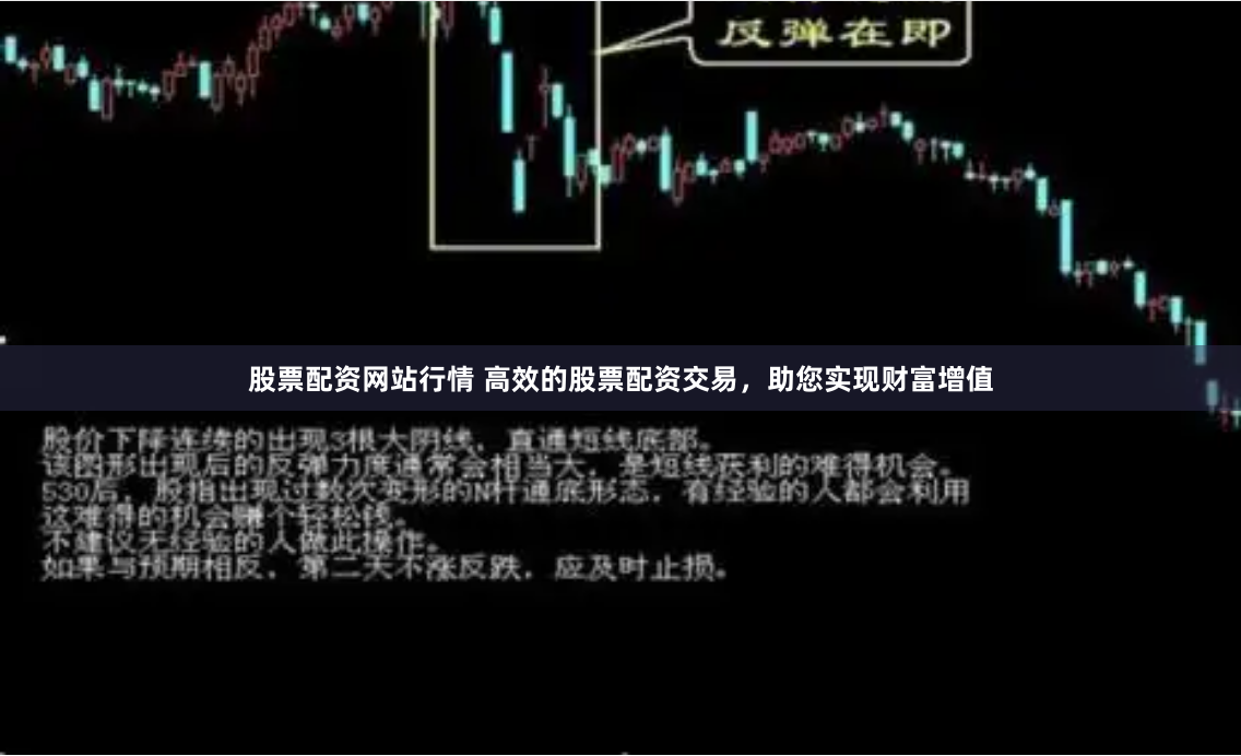 股票配资网站行情 高效的股票配资交易，助您实现财富增值