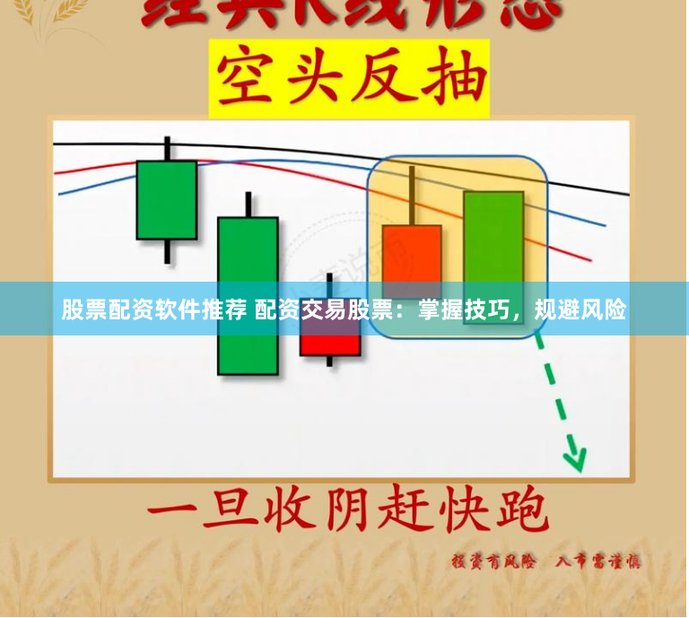 股票配资软件推荐 配资交易股票：掌握技巧，规避风险