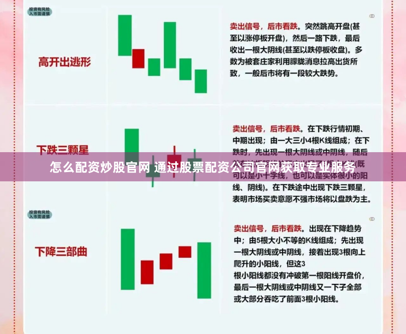 怎么配资炒股官网 通过股票配资公司官网获取专业服务