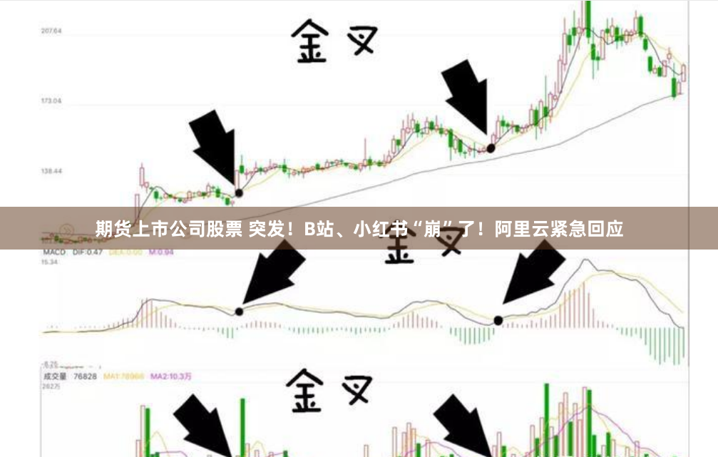 期货上市公司股票 突发！B站、小红书“崩”了！阿里云紧急回应