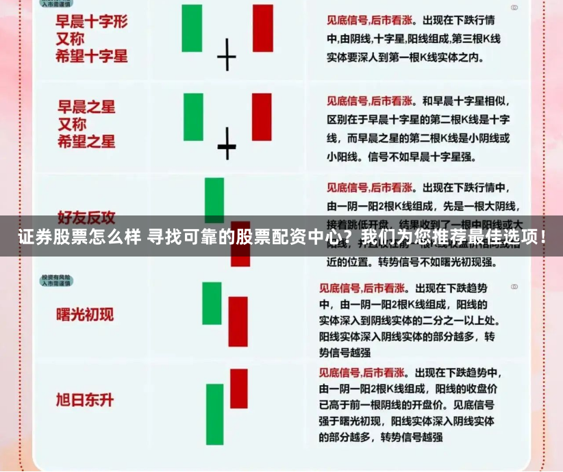 证券股票怎么样 寻找可靠的股票配资中心？我们为您推荐最佳选项！