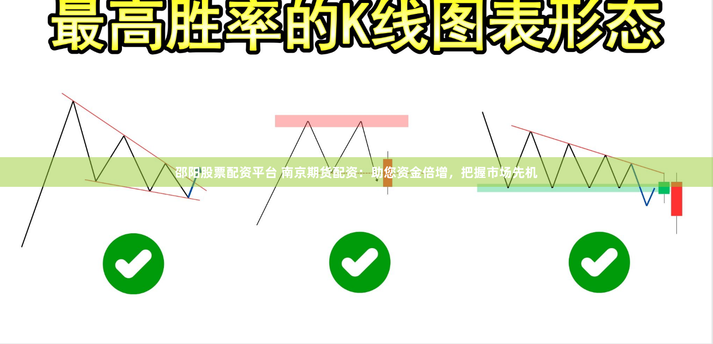 邵阳股票配资平台 南京期货配资：助您资金倍增，把握市场先机