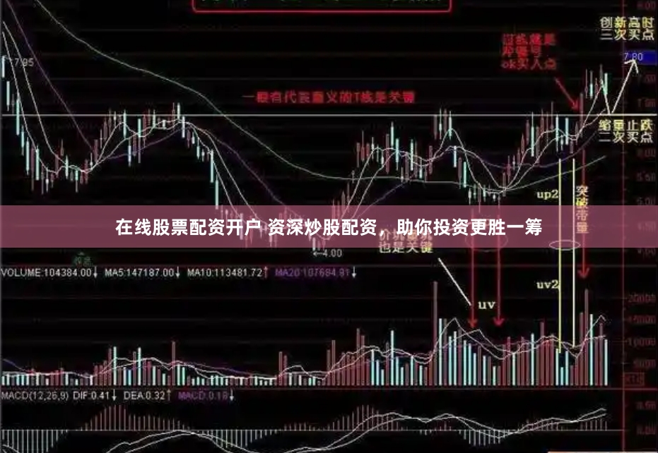 在线股票配资开户 资深炒股配资，助你投资更胜一筹