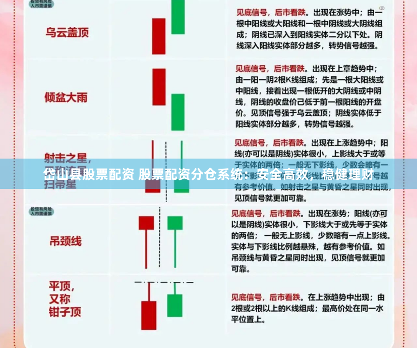 岱山县股票配资 股票配资分仓系统：安全高效，稳健理财