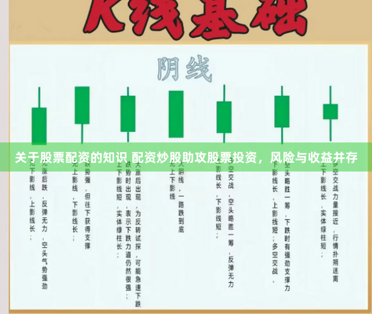 关于股票配资的知识 配资炒股助攻股票投资，风险与收益并存